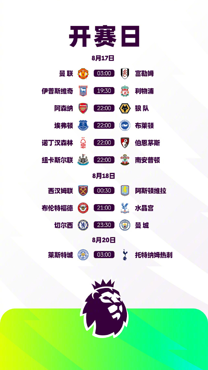 英超新赛季焦点战：热刺对阵狼队前瞻解析