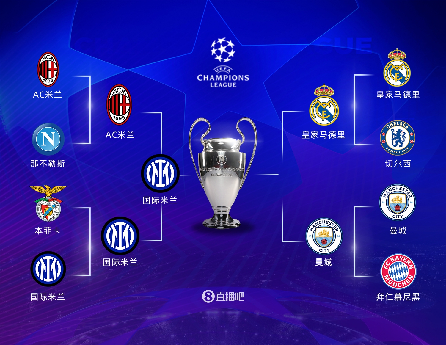 皇马四连胜背后的中场崛起：被忽视球员的价值与中场危机